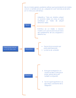 Estatutos Sntss Rcci Image Declaracion De Principios El Sindicato