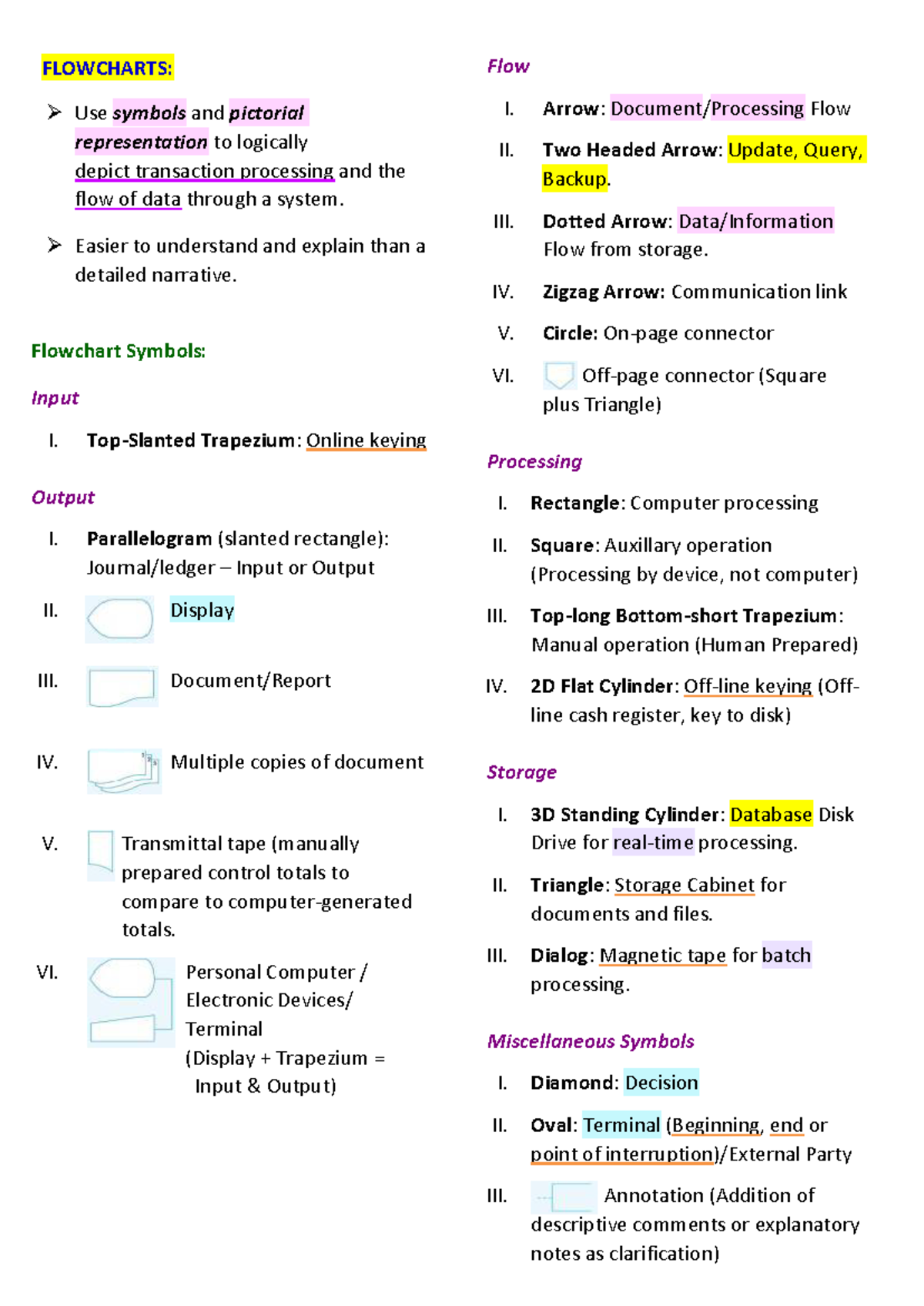 Flowcharts and Business process diagrams - FLOWCHARTS: Use symbols and ...