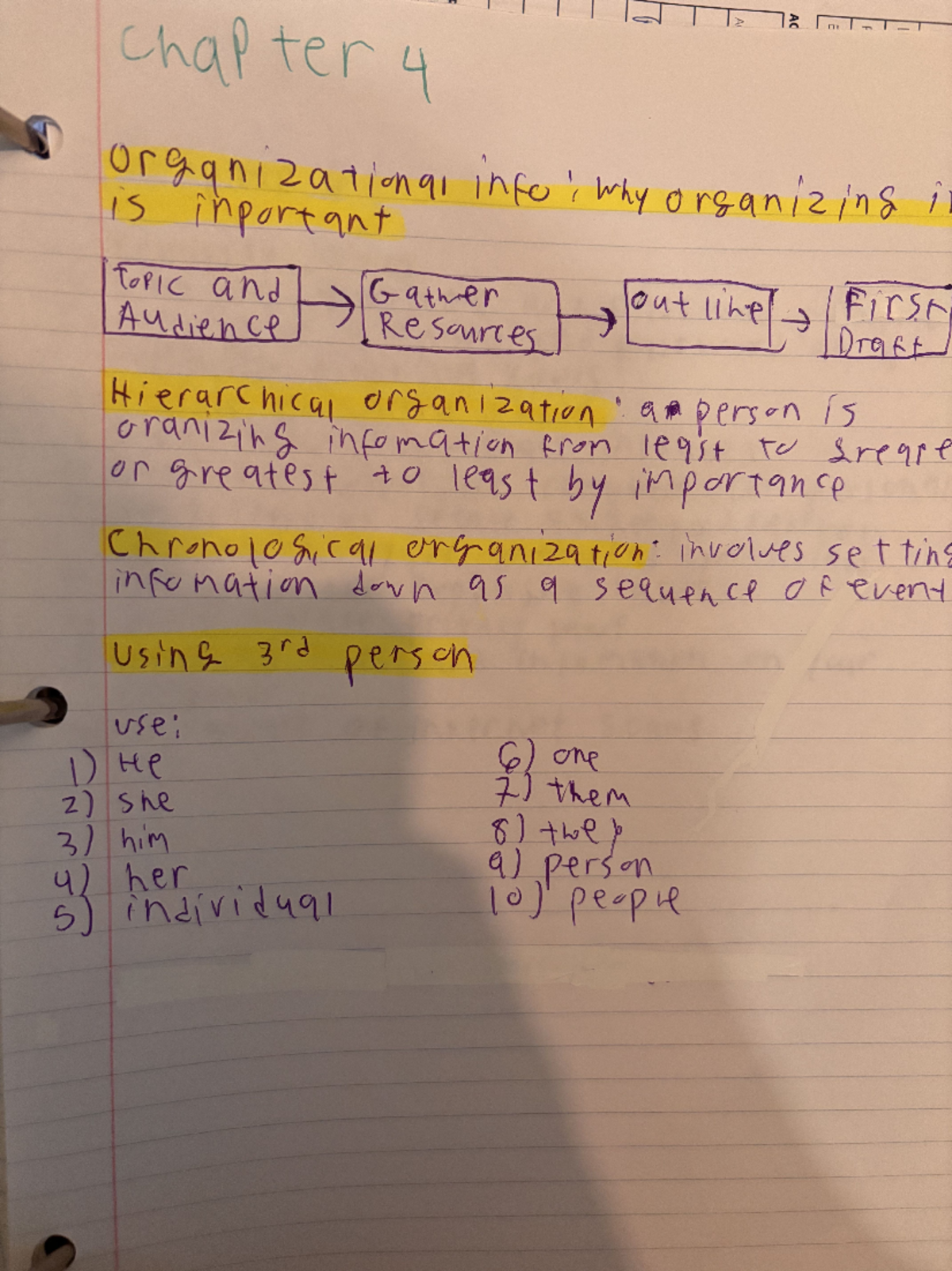 Quick Chapter 4 Book Notes for UNV-104 - chap ter 4 organizational info ...