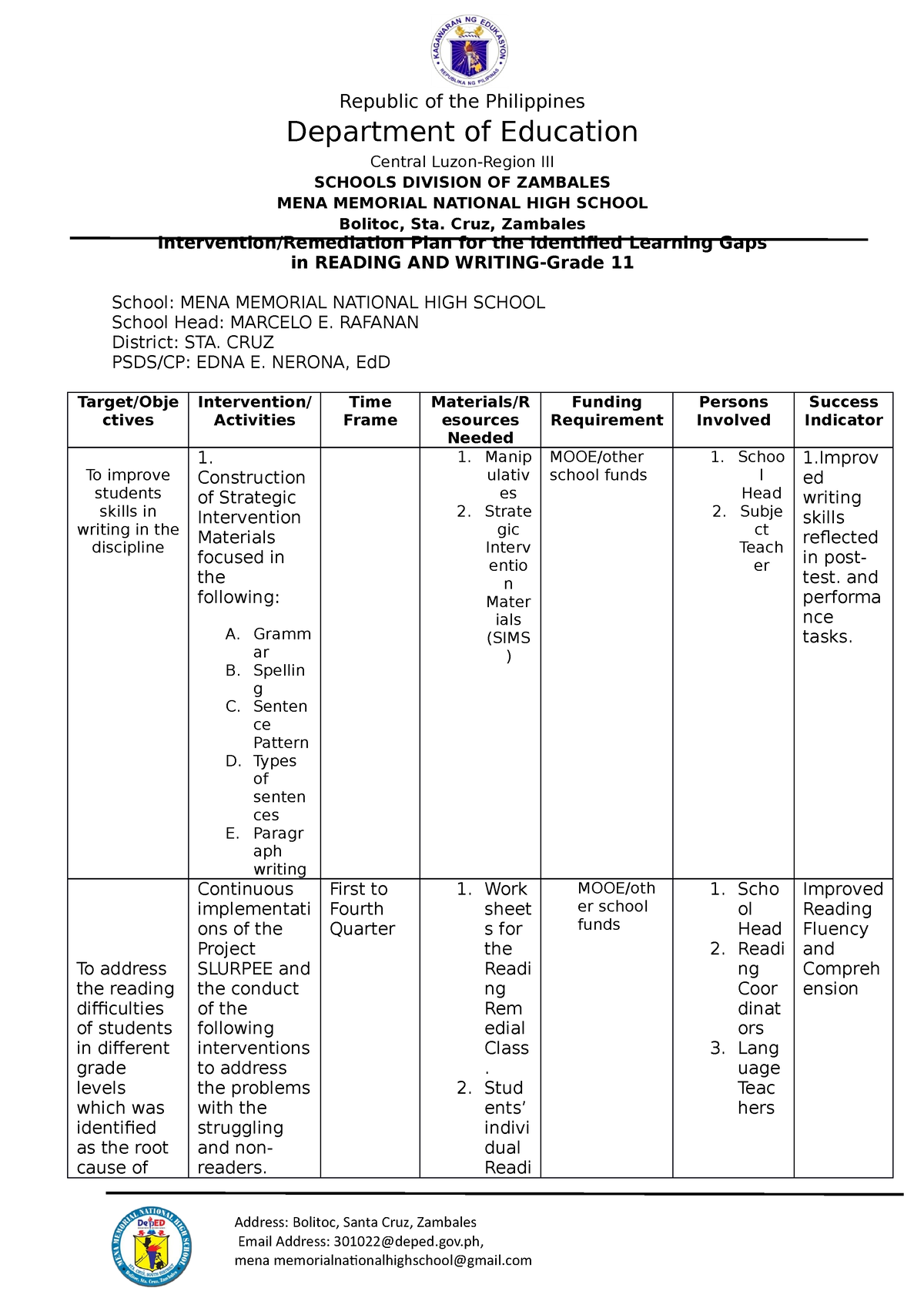 Intervention PLAN Reading AND Writing - Republic of the Philippines ...