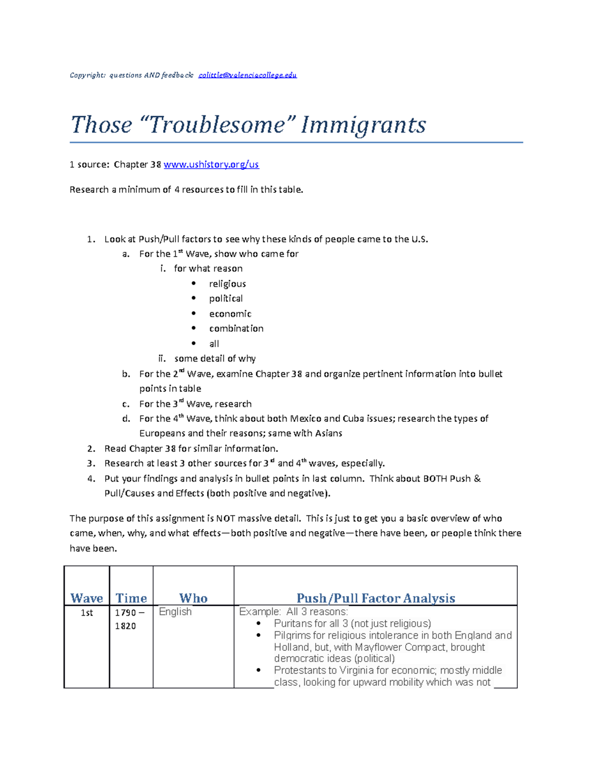 Those Troublesome Immigrants table to fill in - Copyright: questions ...
