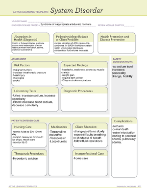 Active Learning Template system disorder intracranial pressure - ACTIVE ...