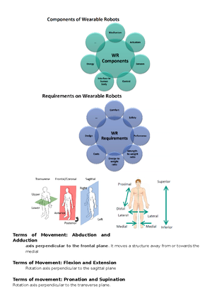 Zusammenfassung von “Anziehbare Robotertechnologien SS2020”