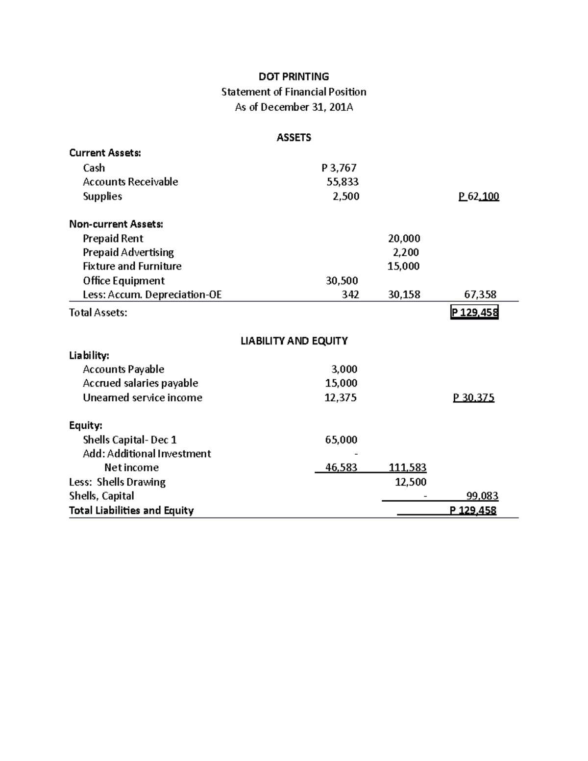 DOT Printing Financial Statements - DOT PRINTING Statement of Financial ...