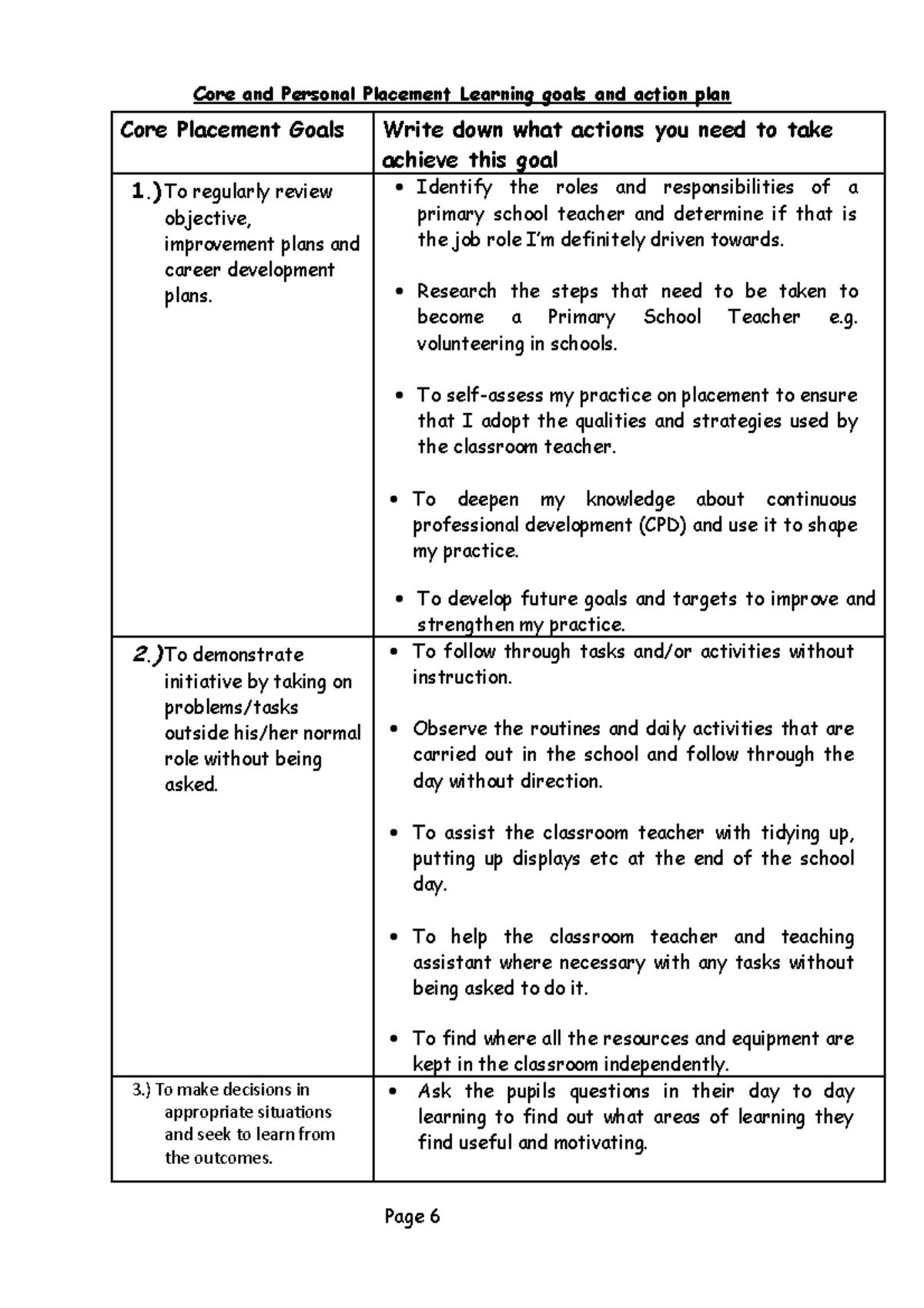 Placement Goals and Action Plan Template - Research within Early