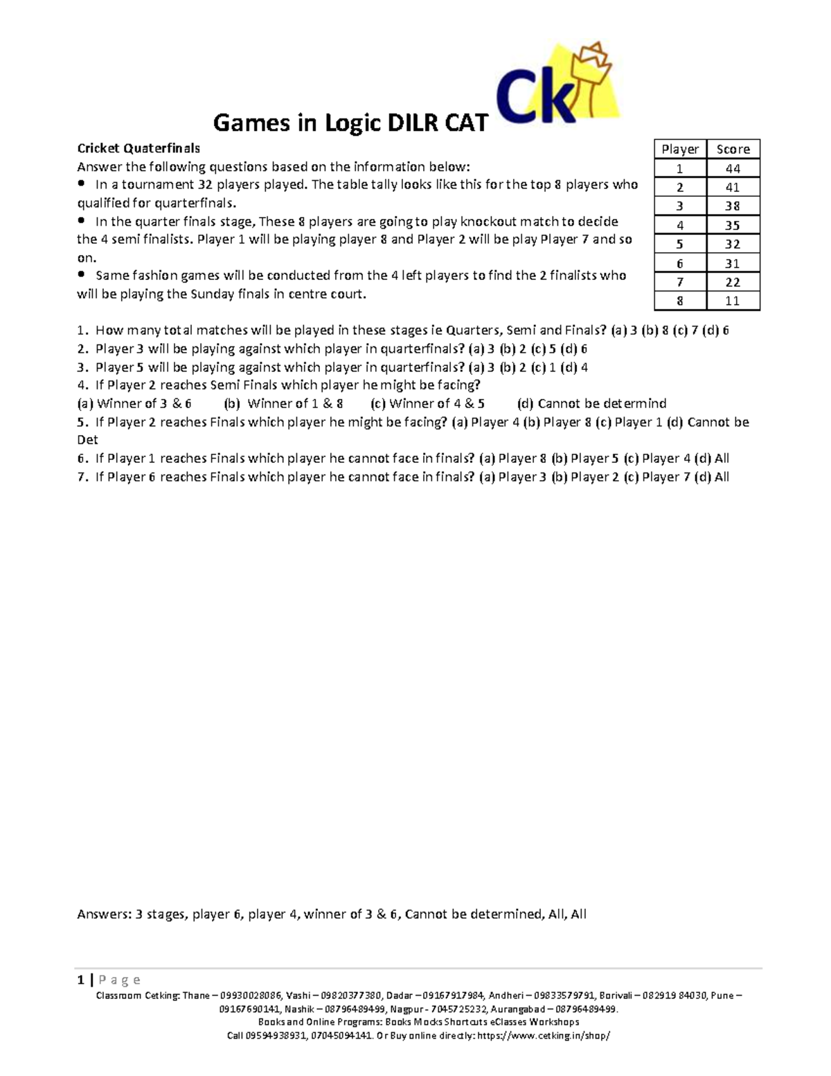 40 must do Games questions for CAT DILR by Cetking - 1 | P a g e ...