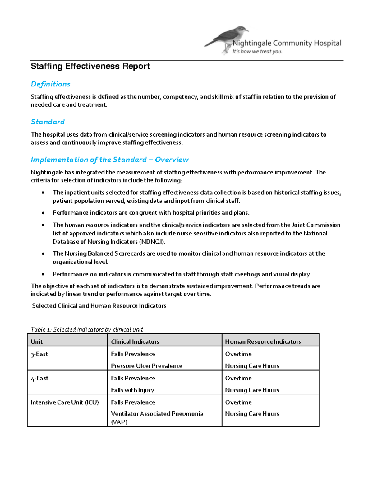 Staffing Effectiveness Report Staffing Effectiveness Report