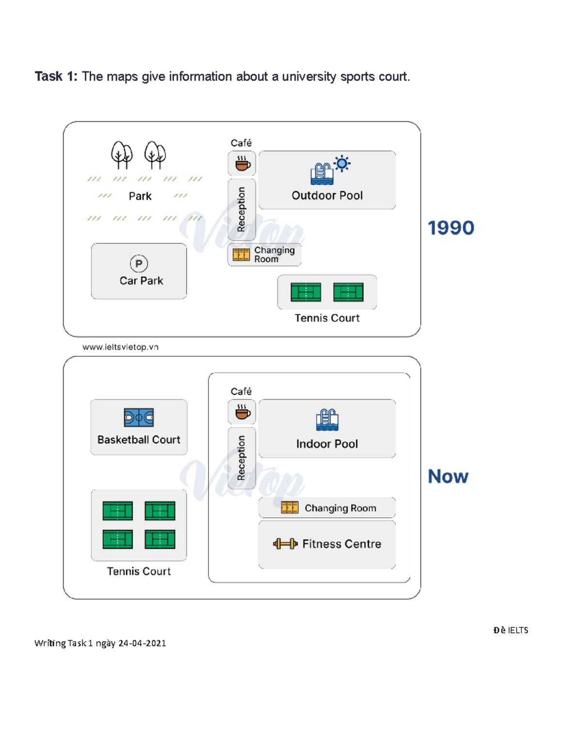 Map+ positive and negative - Task 1: The maps give information about a ...