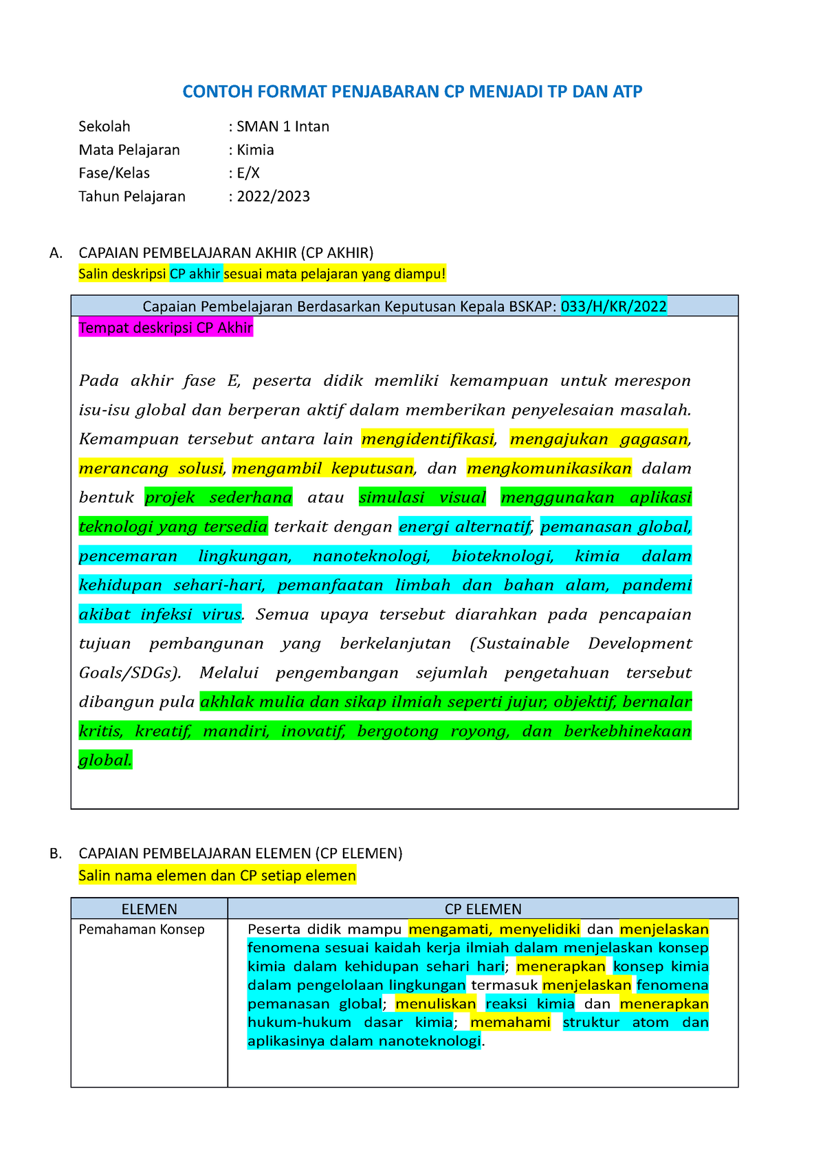 01c. Contoh Format Penjabaran CP Menjadi TP Dan ATP-SMA-Fase E - CONTOH ...