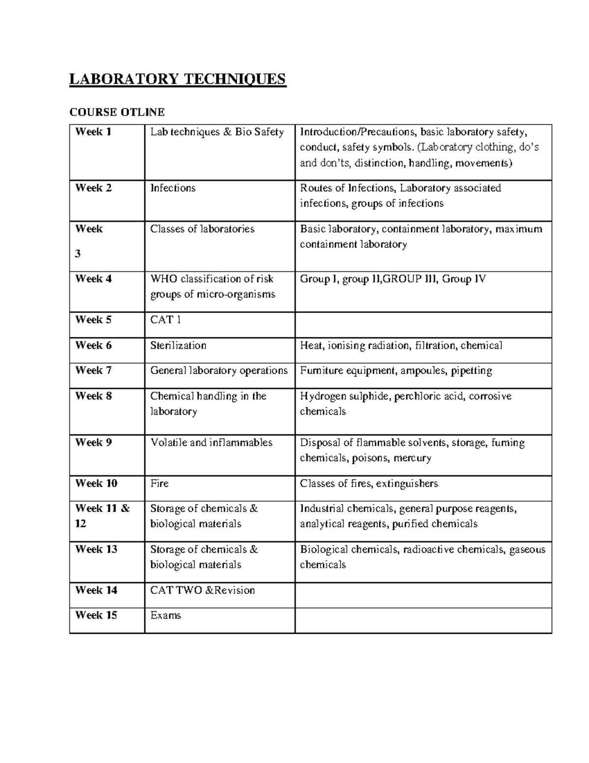 Laboratory Techniques Course Outline LABORATORY TECHNIQUES COURSE