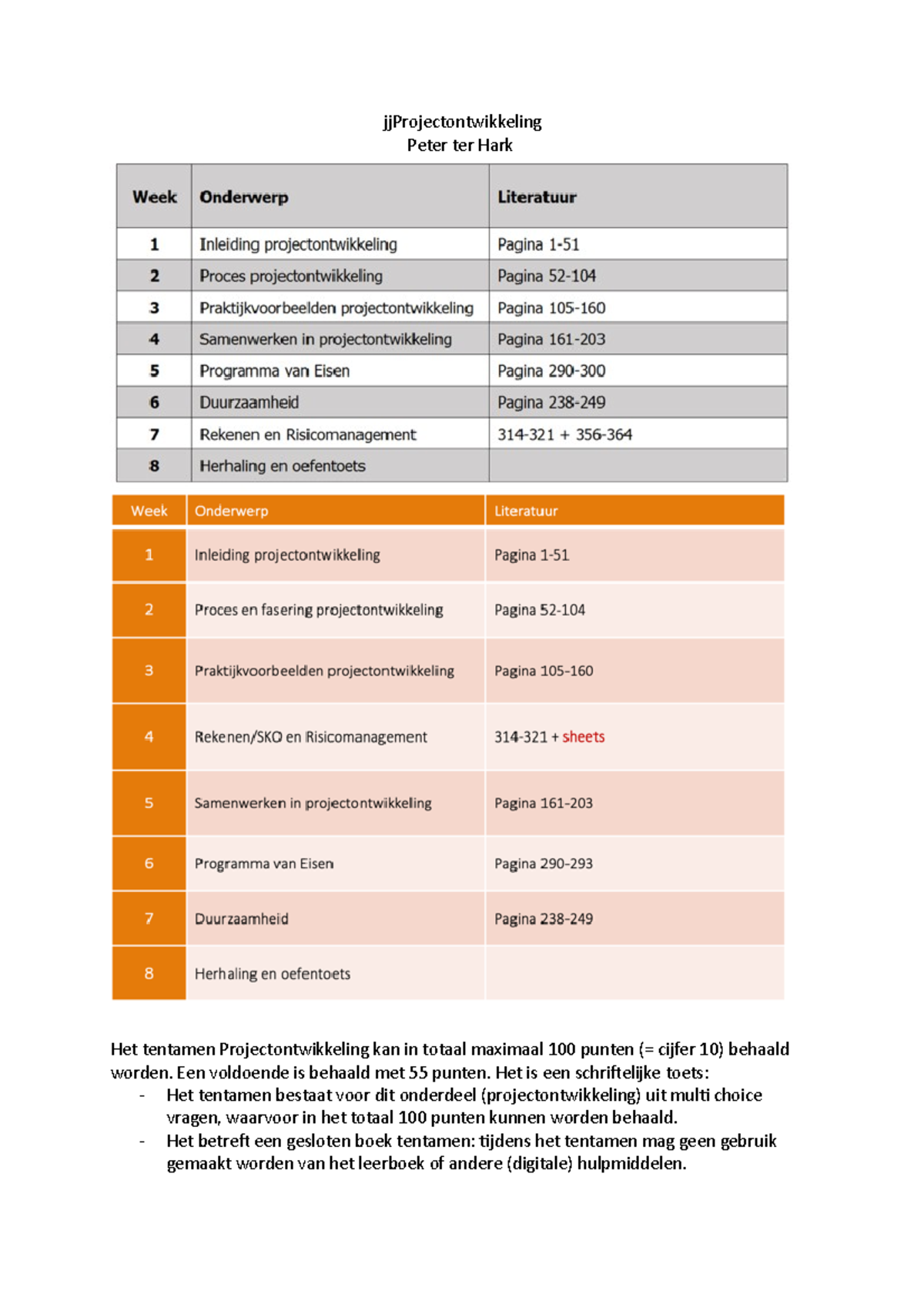 SV Projectontwikkeling - jjProjectontwikkeling Peter ter Hark Het ...