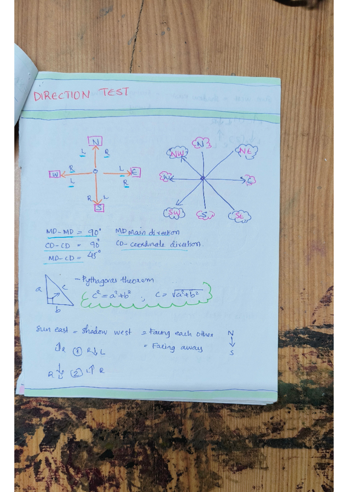 Reasoning revision notes - DIRECTION TEST N EN3 1 ) R NW NE R L E W ENZ ...