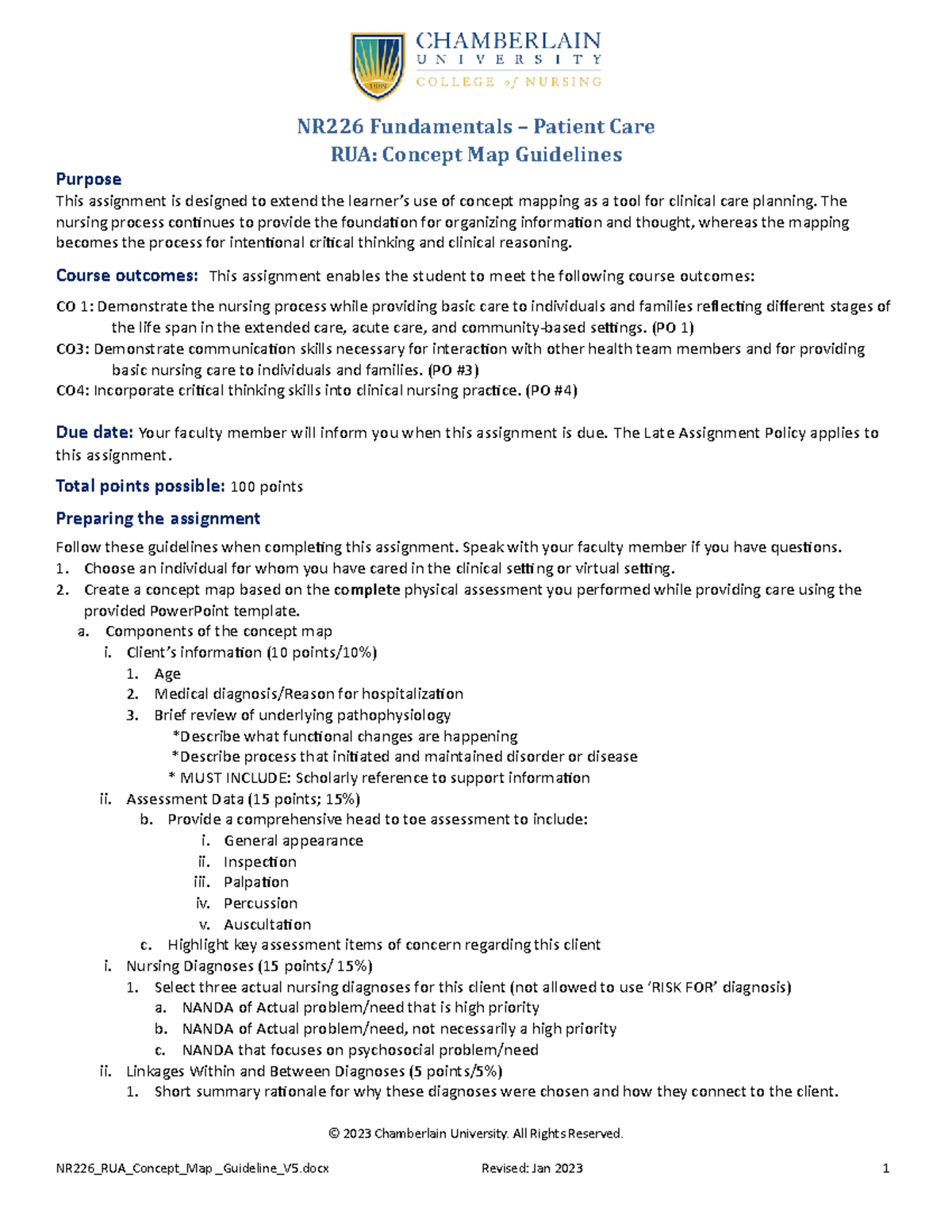 NR226 RUA Concept Map Guidelines V5 Jan2023Final - RUA: Concept Map ...