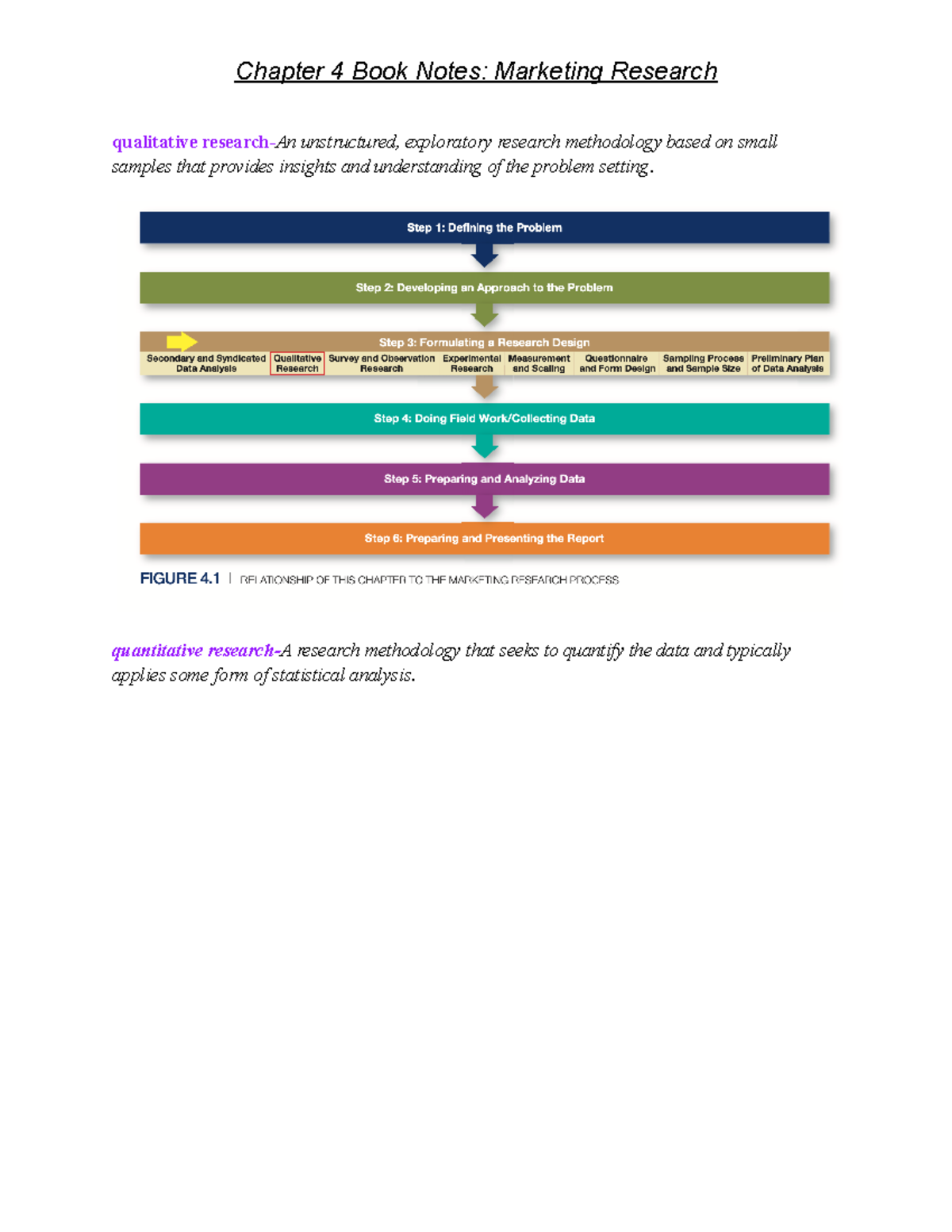 marketing research chapter 4