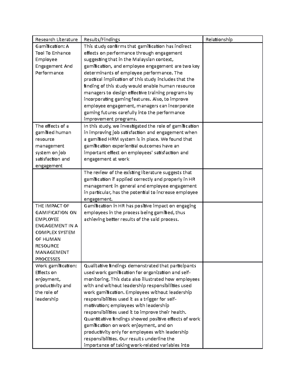 Research 25 Rs - Research Literature Results/Findings Relationship ...