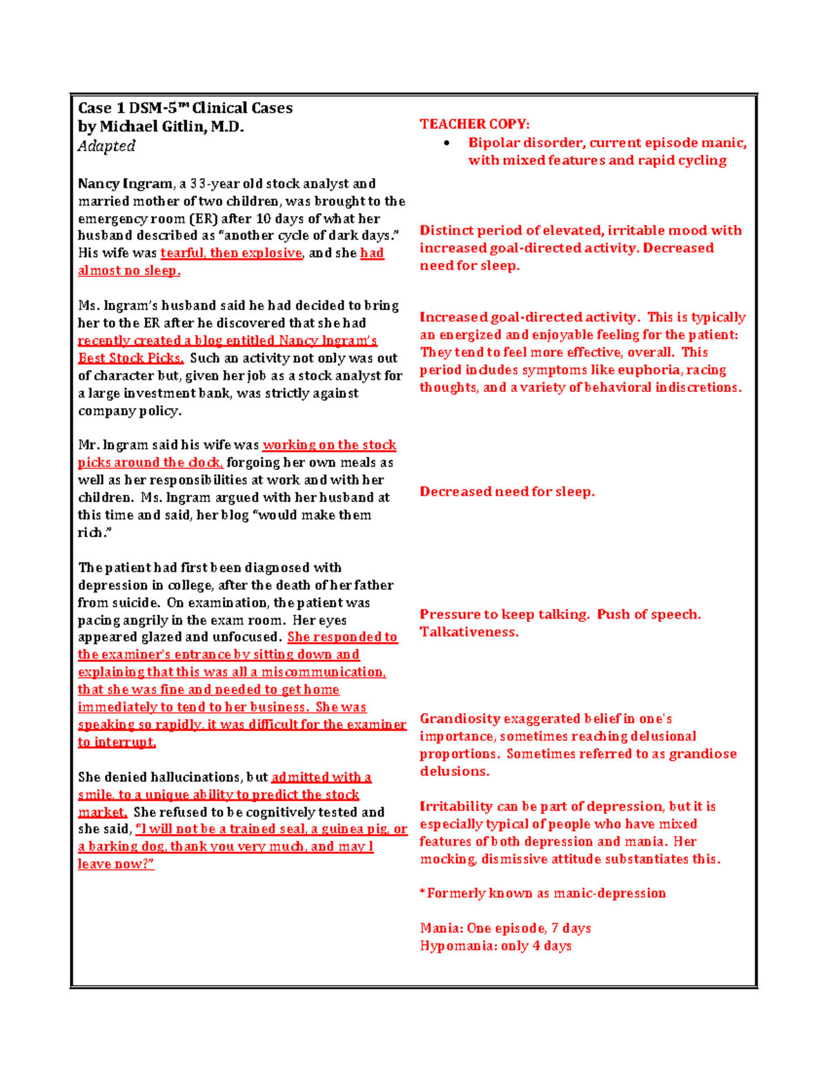 Case 1 DSM-5 Clinical Cases by Michael Gitlin, M.D. Adapted -  Psychopatholog symp. classif. and - Studeersnel