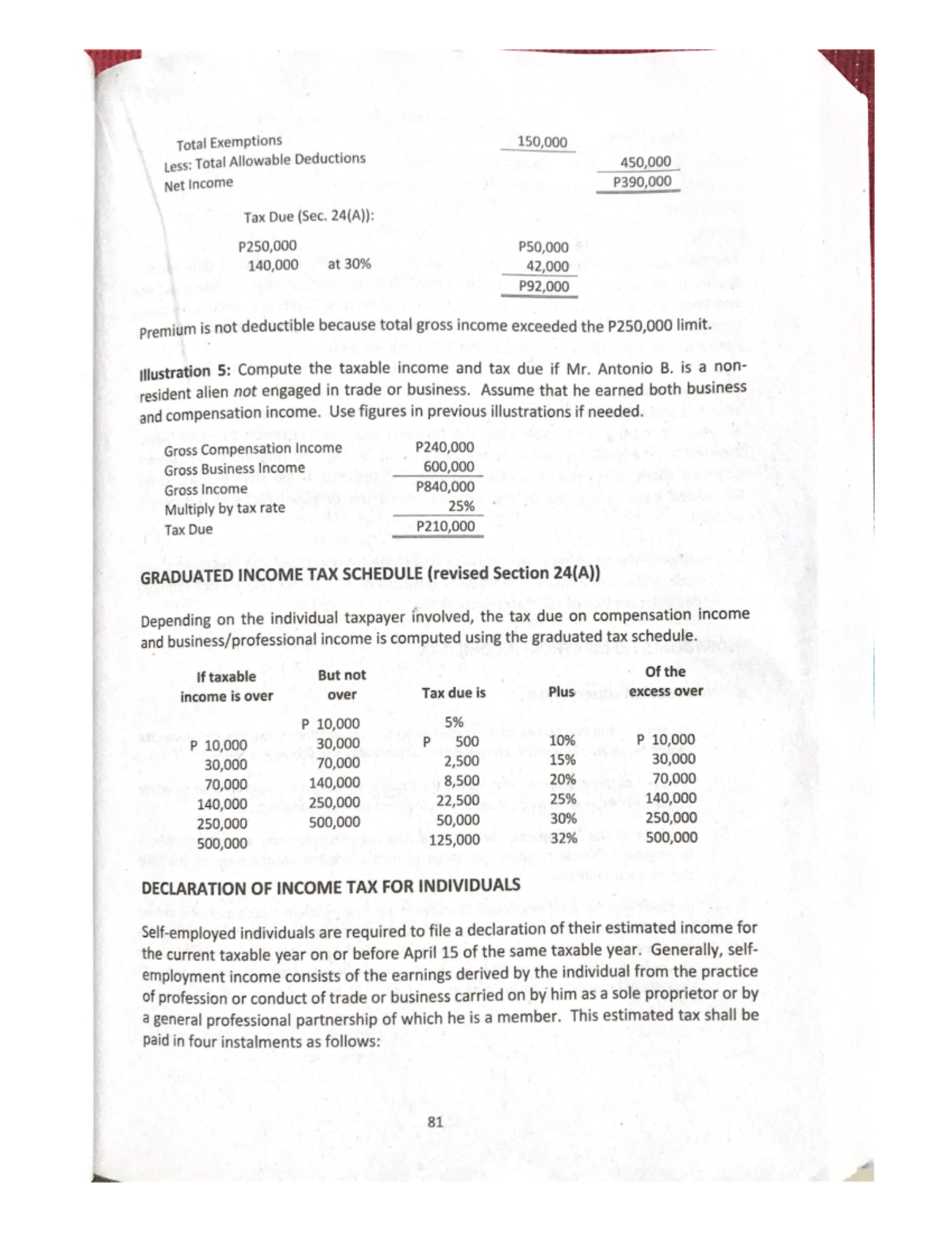 Income Taxation Chapter 2 - International Business - Studocu