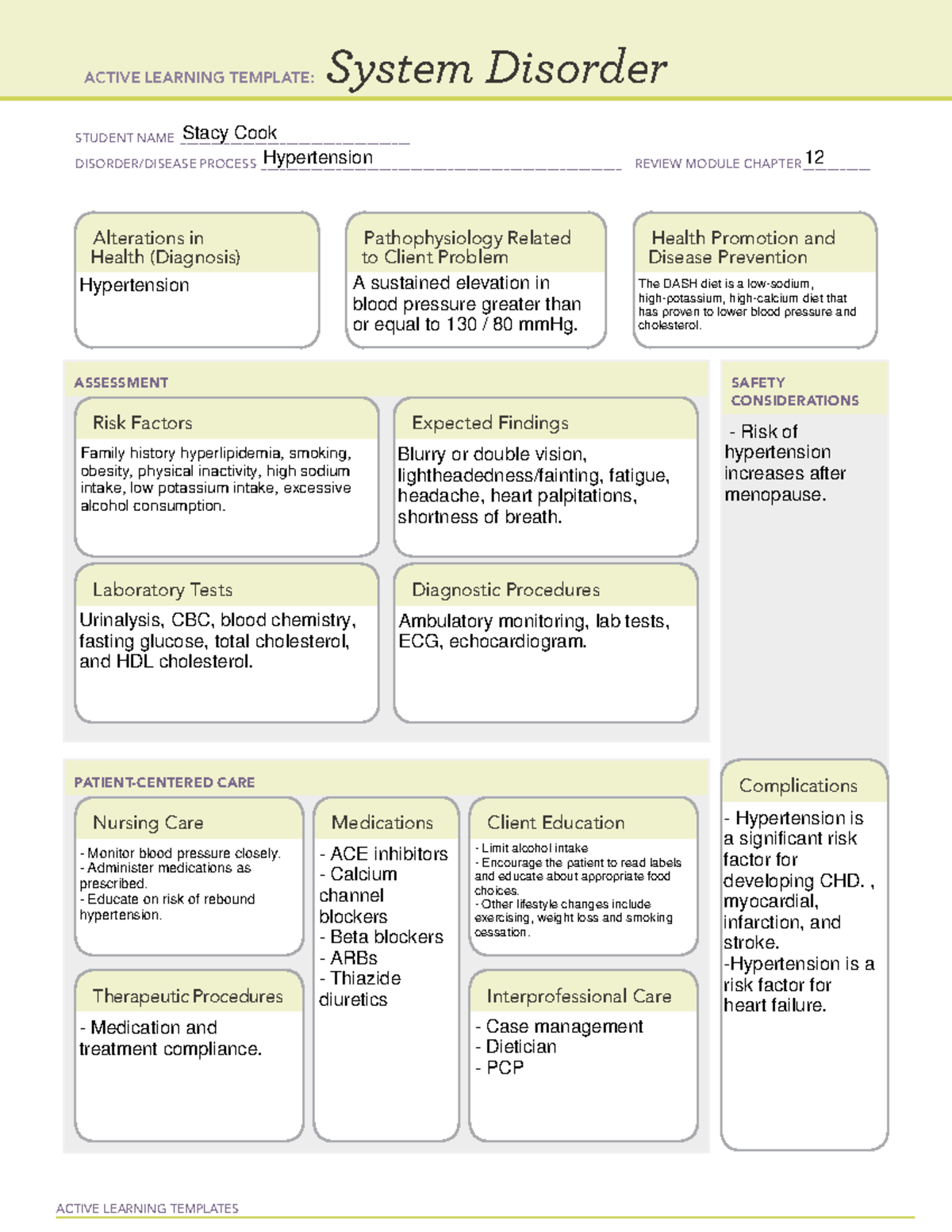 ATI System Disorder Hypertension ACTIVE LEARNING TEMPLATES System