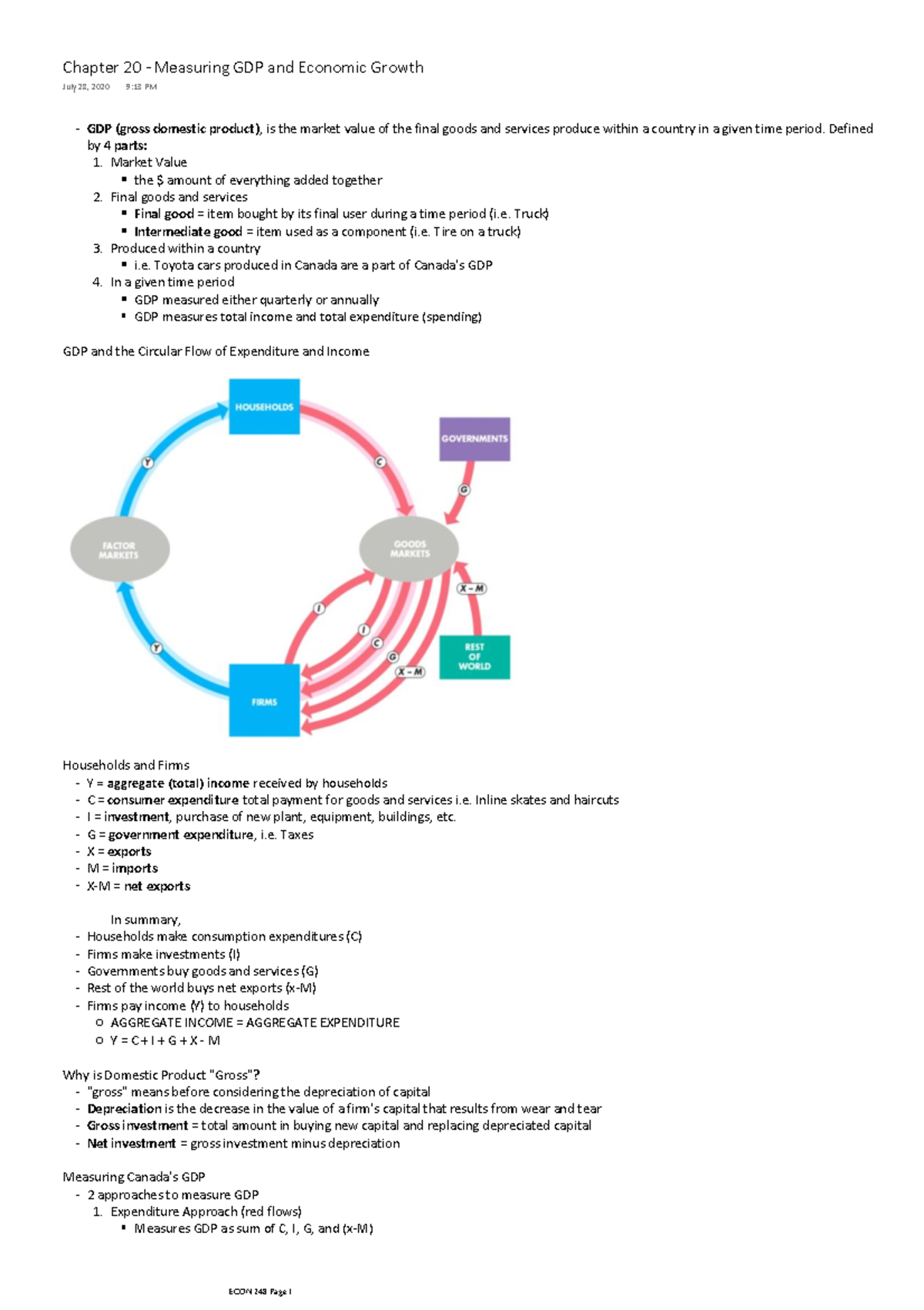 Chapter 20 - Measuring GDP and Economic Growth - Warning: TT: undefined ...