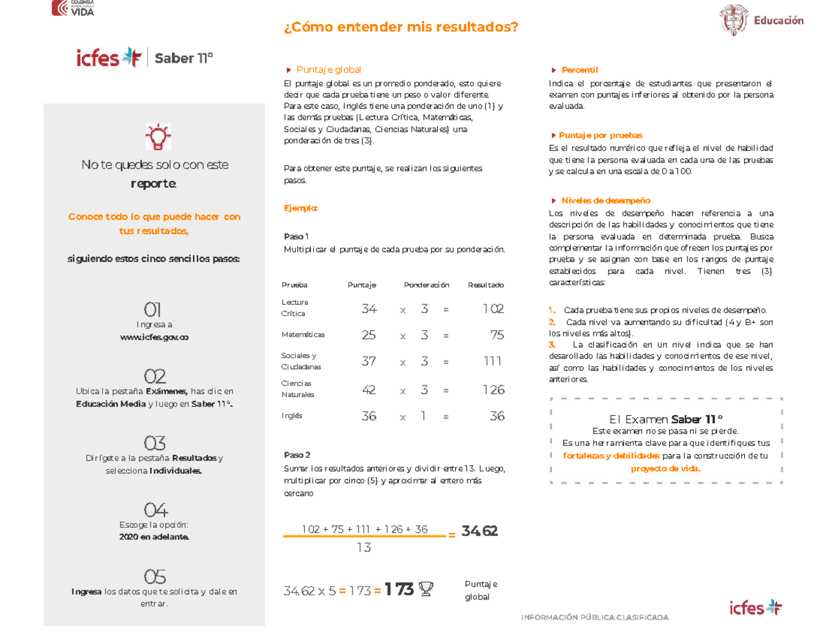 Certificado prueba saber 11 compressed - ¿Cómo entender mis resultados ...