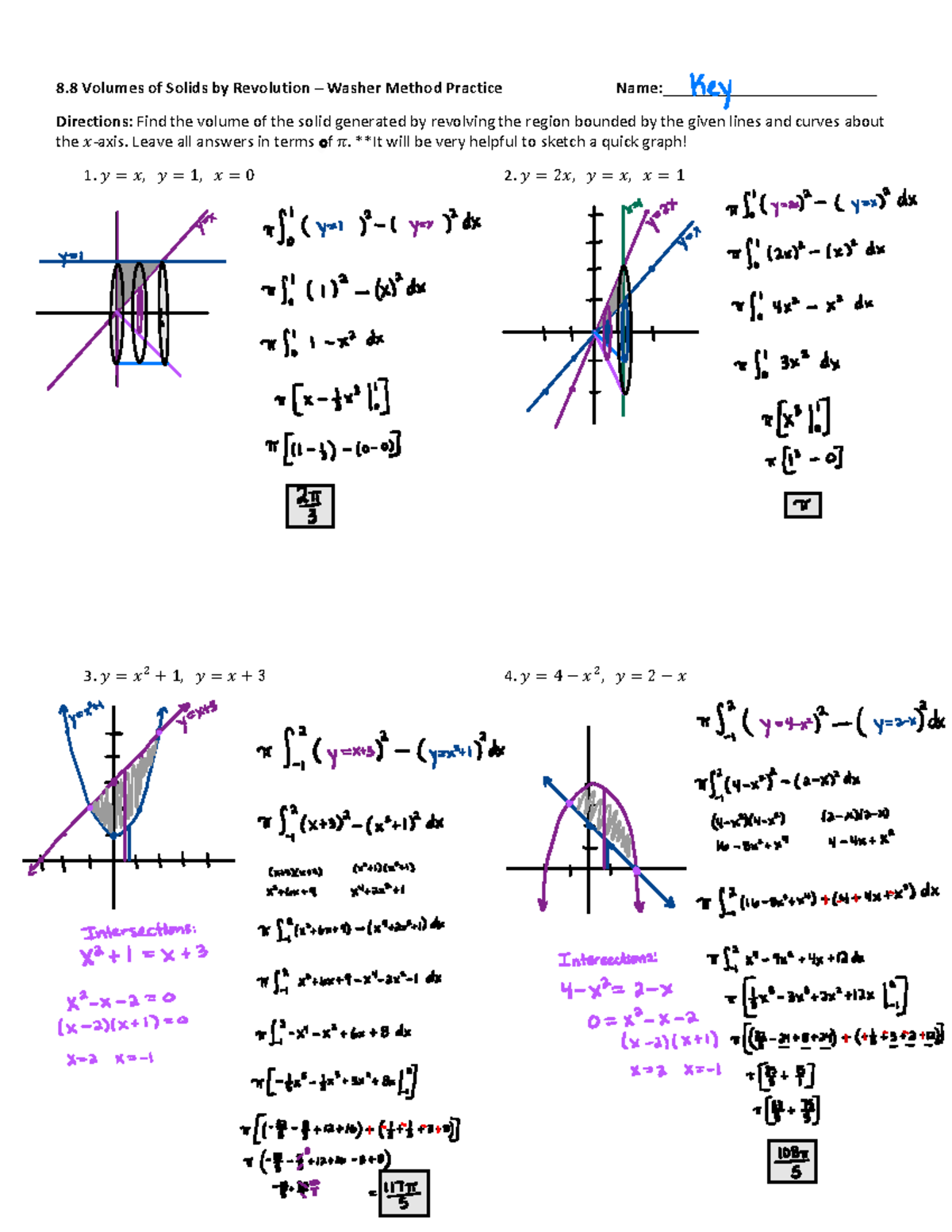 8.8 Volumes of Solids by Revolution Washer Method Practice 8 Volumes