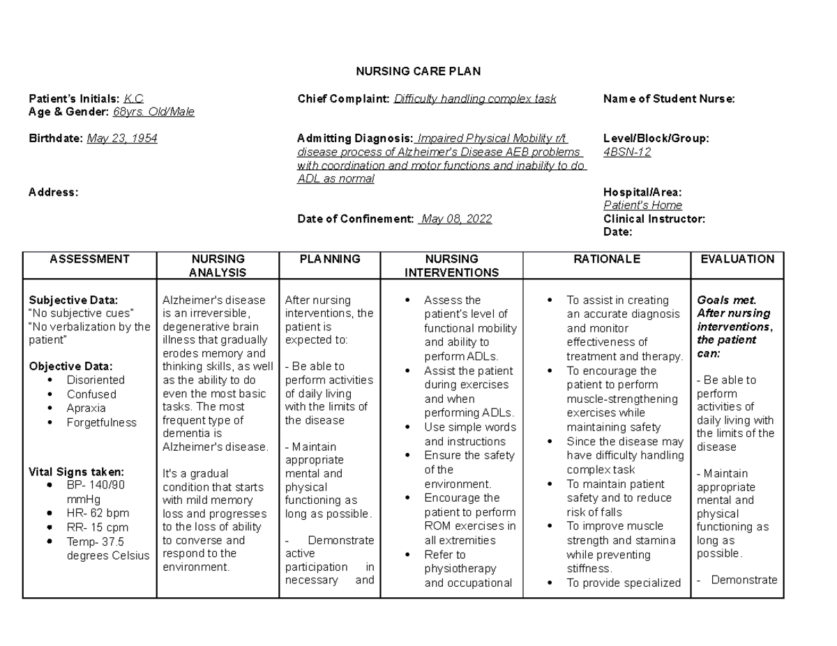 Alzheimers Disease NURSING CARE PLAN Patient S Initials K Age   Thumb 1200 927 