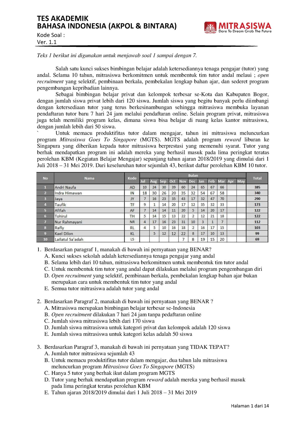 SOAL Latihan 1 - ALWAYS FOUND - BAHASA INDONESIA (AKPOL & BINTARA) Kode ...