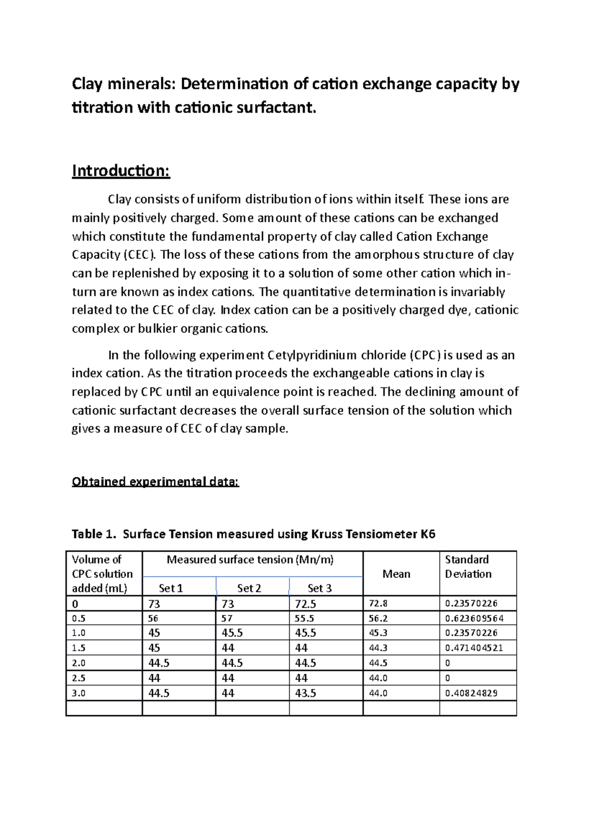 Analysis Of Clay Suspension Clay Minerals Determination Of Cation