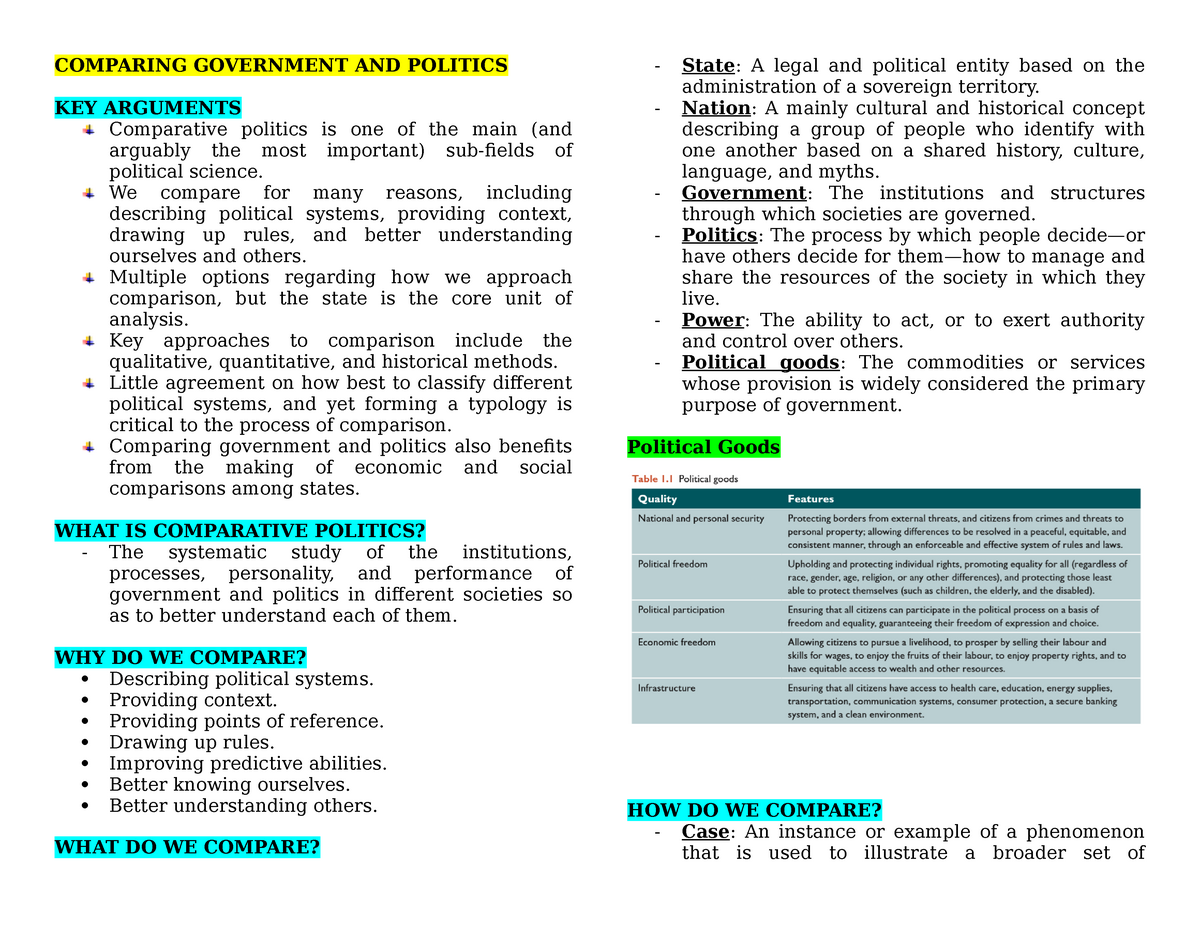 foreign affairs comparisons assignment