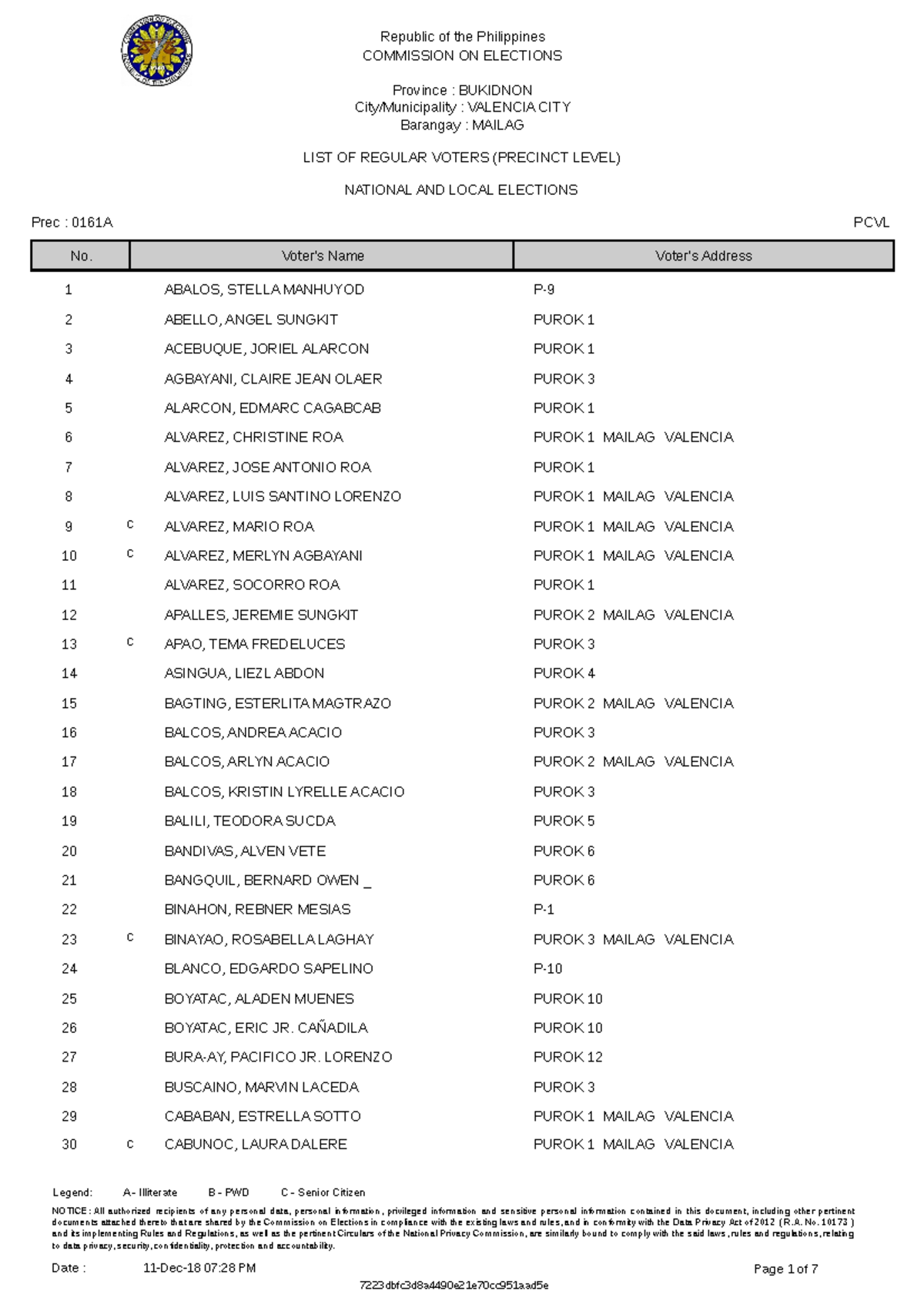 20. Mailag - yes - Republic of the Philippines COMMISSION ON ELECTIONS ...