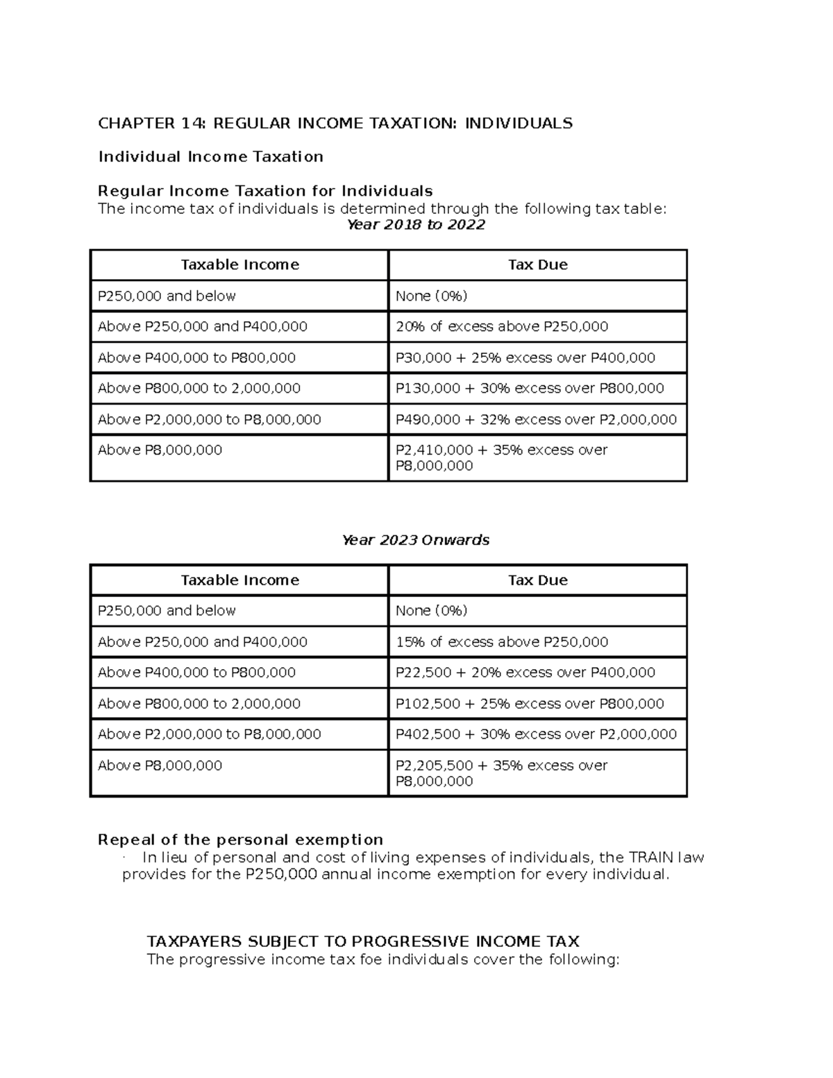 CH14- Taxation- Summary - Accountancy - Studocu