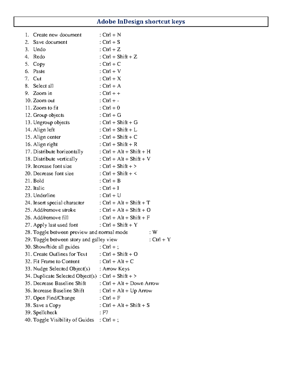 Adobe In Design Adobe InDesign shortcut keys Create new document