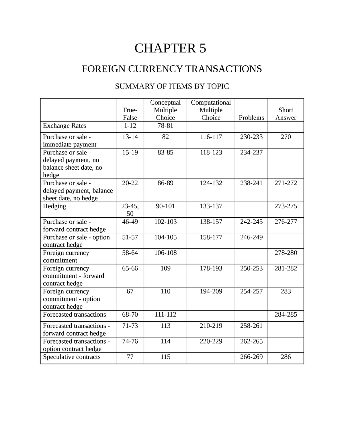 ch05-practice-materials-chapter-5-foreign-currency-transactions