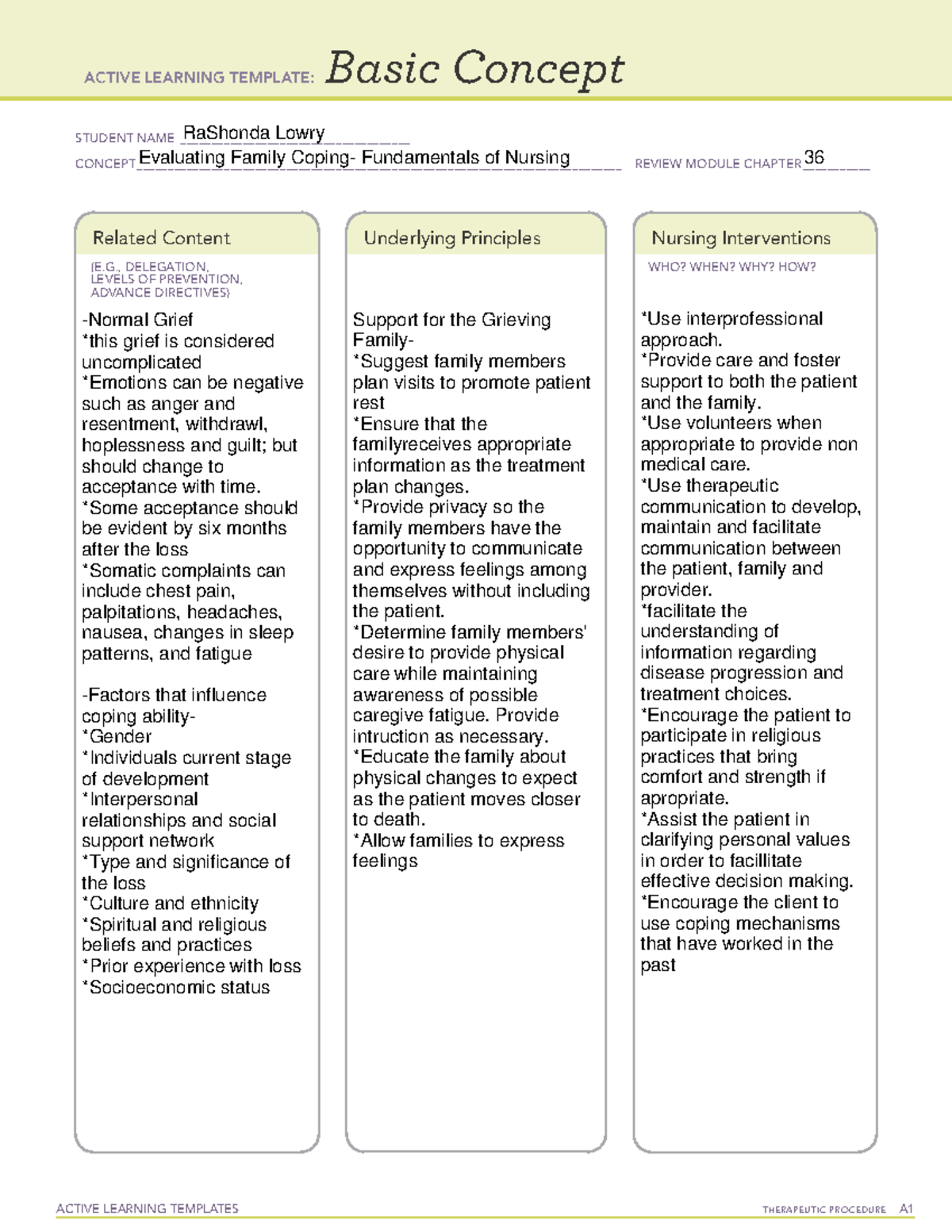 Coping mechanism - ATI basic concept template for grief and loss and ...