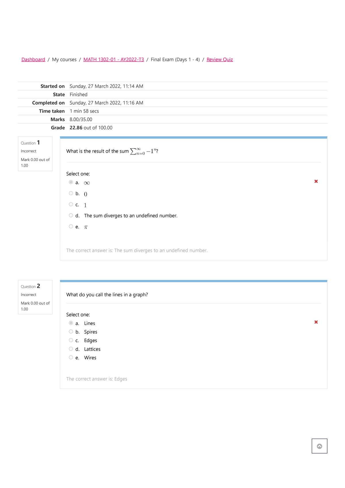 Review Quiz Attempt Review 6 - Question 1 Incorrect Mark 0 Out Of 1 