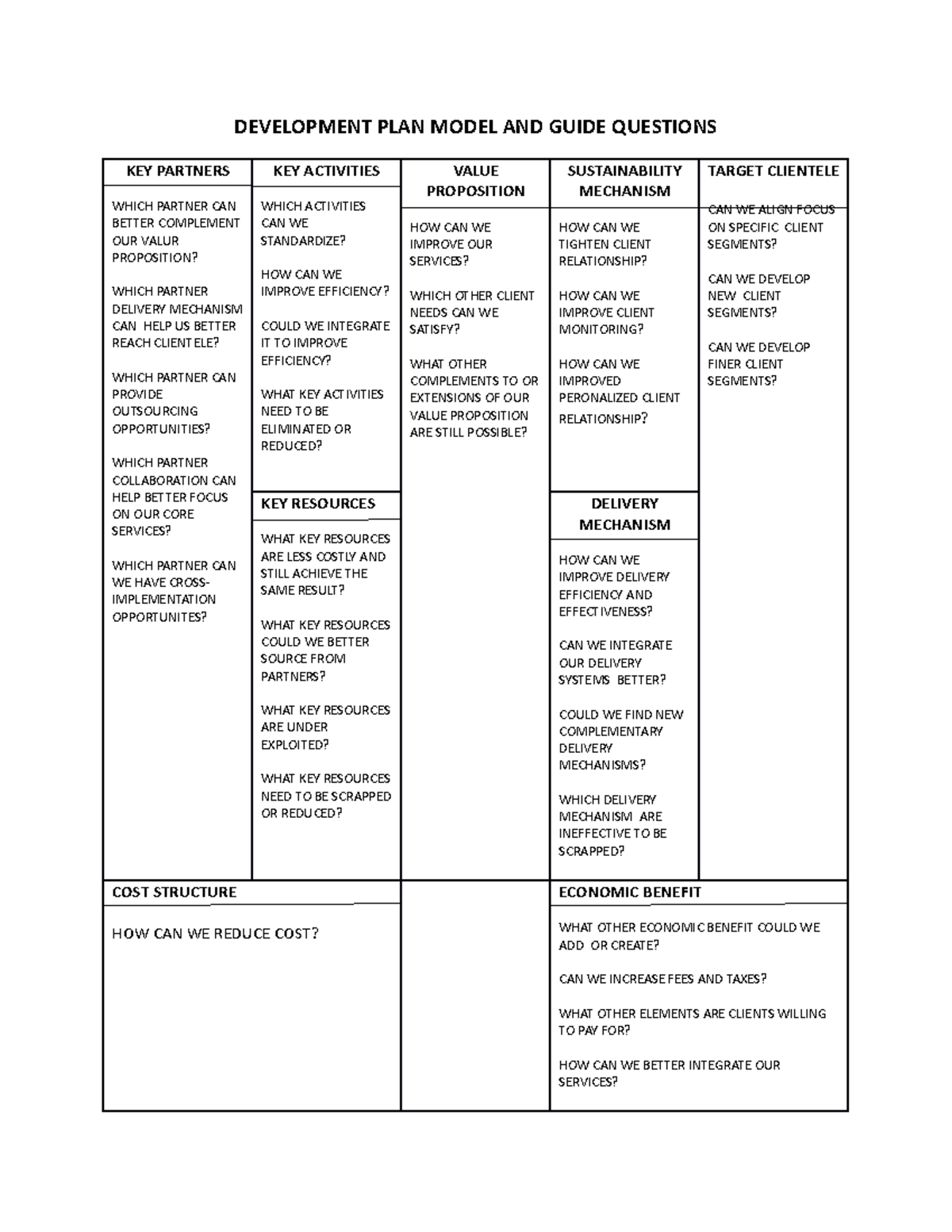 Devmodel - More information about business model - DEVELOPMENT PLAN ...