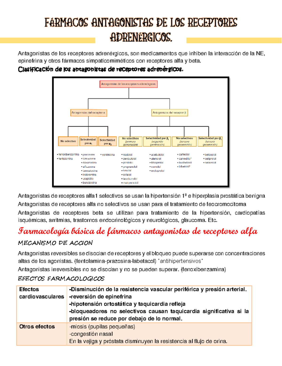 ANTAGONISTAS ADRENÉRGICOS - Farmacologia I