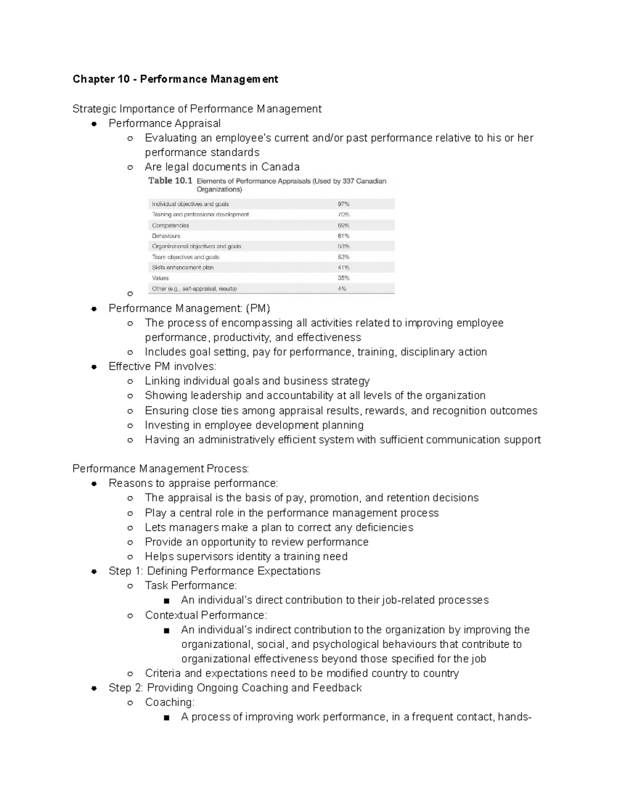 Chapter 10 - Chapter 10 - Performance Management Strategic Importance ...