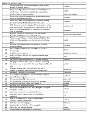 UAP Logbook 2021 Final Version - NOTE: THIS FORM IS PROPERTY OF UAP AND ...