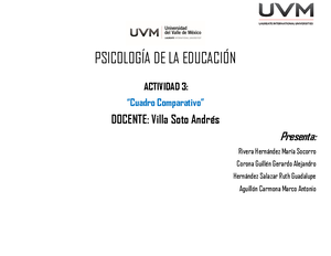 Solved Por Qu Se Dice Que La Teora Constructivista No Puede Por S Misma Psicolog A En La