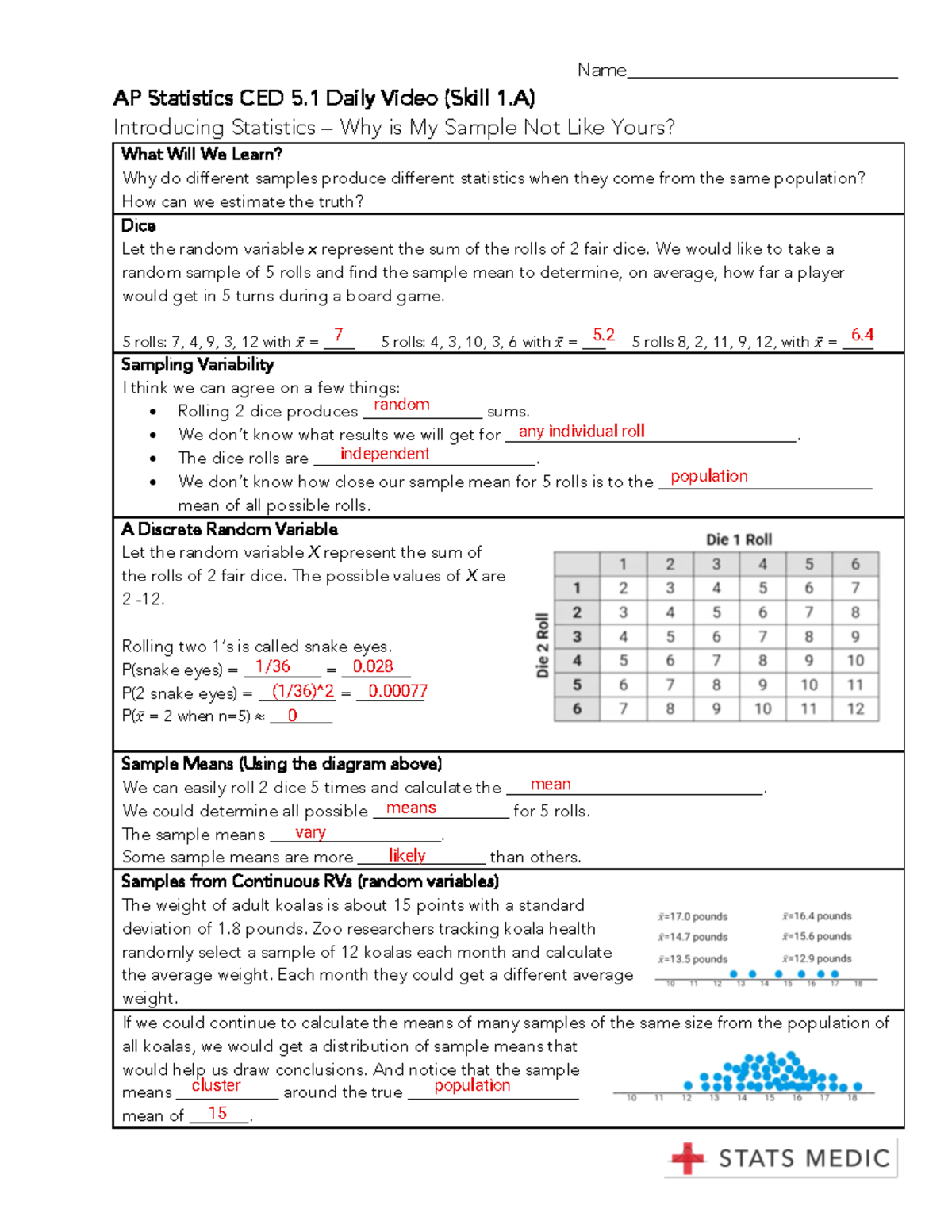 CED Unit 5 AP Daily Videos Skeleton Notes - AP Statistics CED 5. 1 ...