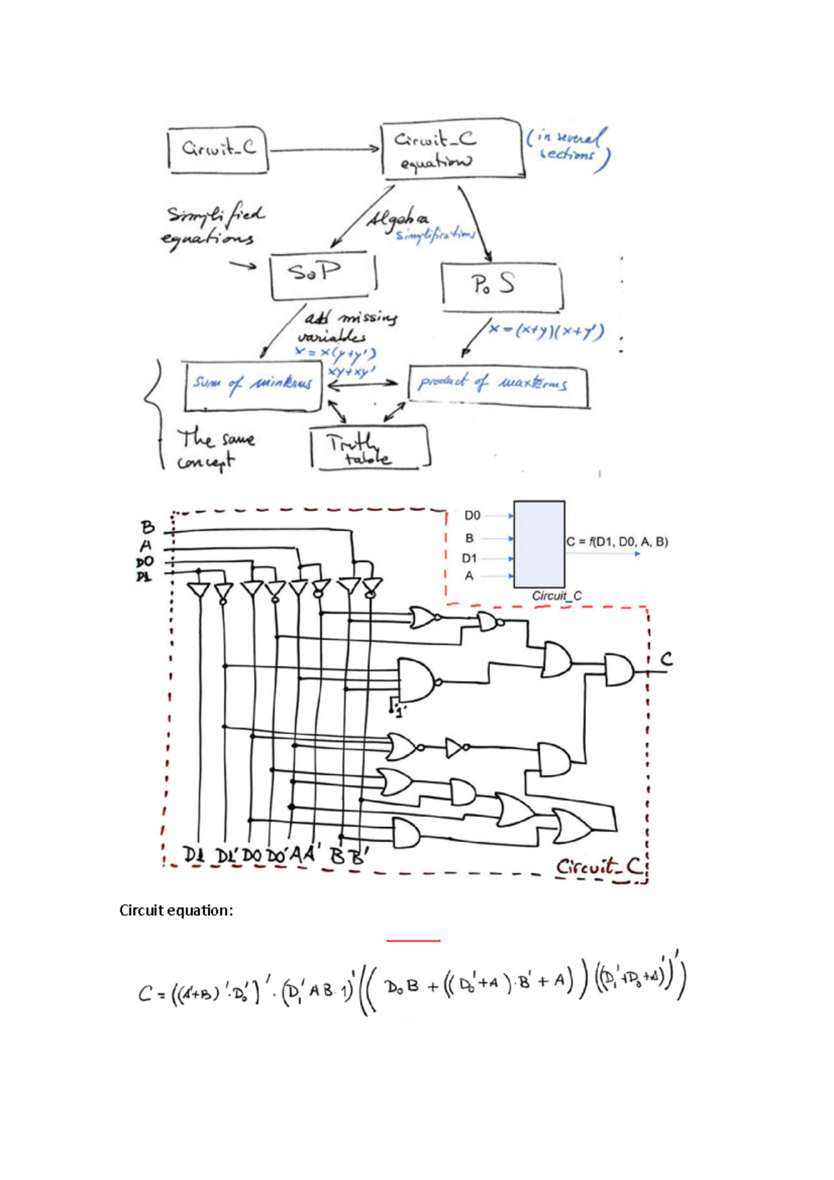 Circuit Equation - Teoria De CSD Que Entra Al Parcial - Circuits I ...