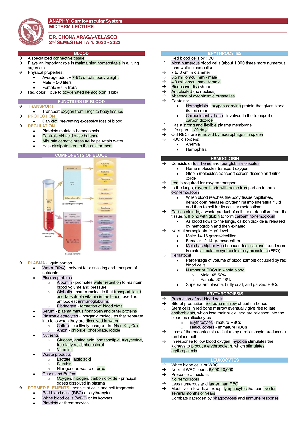 Cardiovascular System - MIDTERM LECTURE DR. CHONA ARAGA-VELASCO 2 nd ...