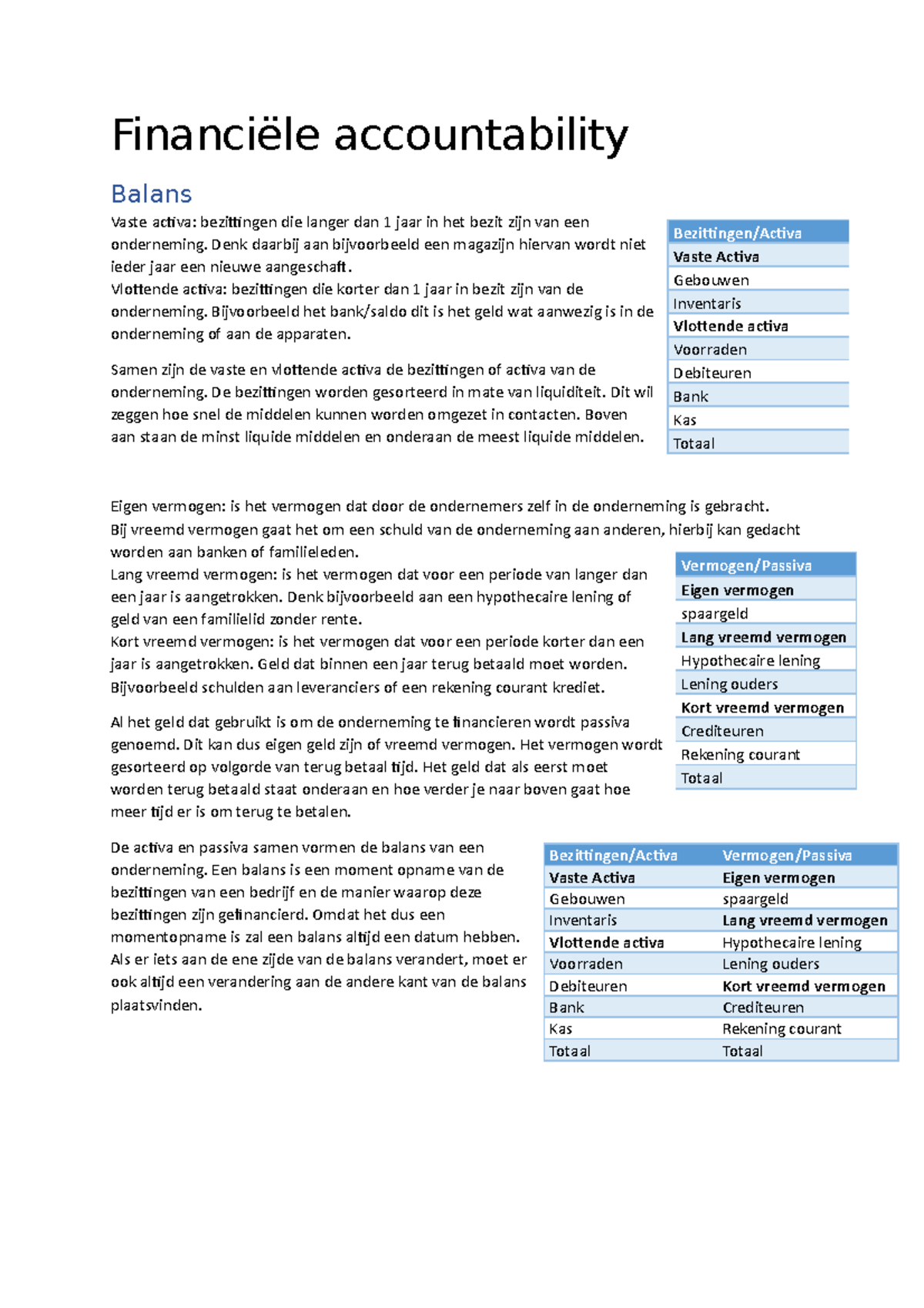 Wat Is Kort Vreemd Vermogen Advragen nl
