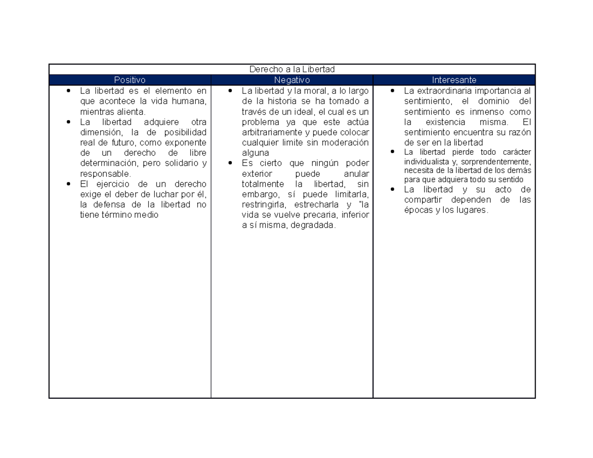 Cuadro Pni Ejemplos Positivo Negativo Interesante Images