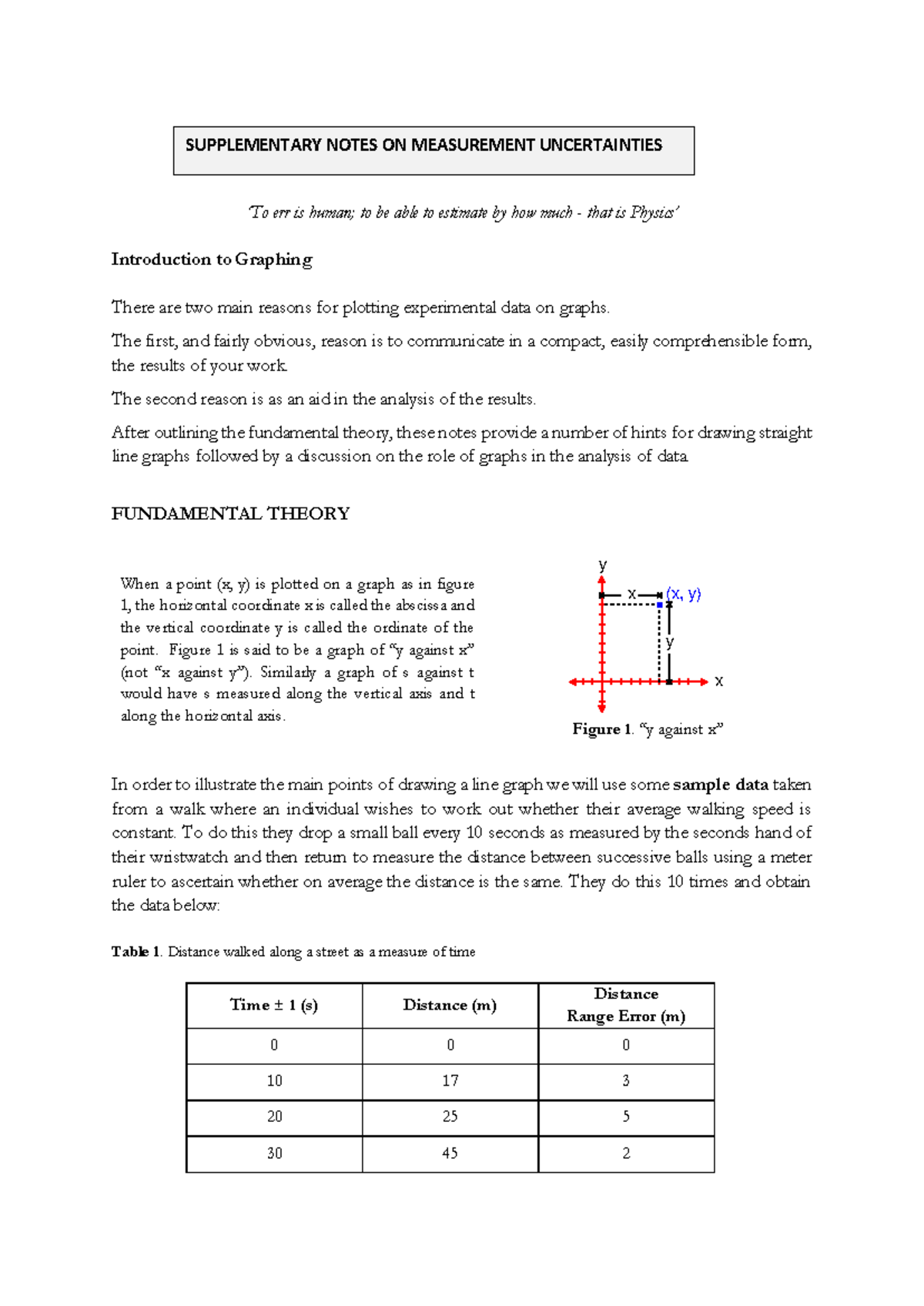 Supplementary Notes Measurement Uncertainties - ‘To err is human; to be ...