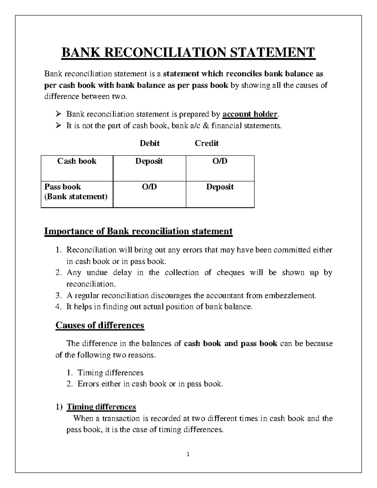 Bank Reconciliation Statement Edited - Bank Reconciliation Statement 