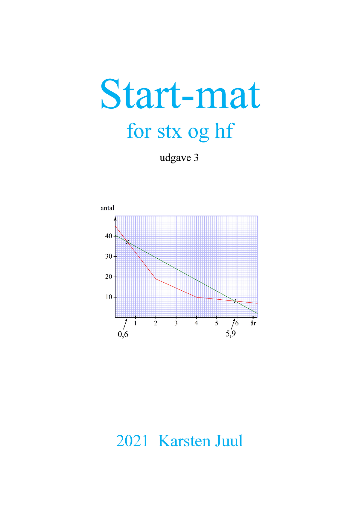 Matematik Noter - STX - Start-mat For Stx Og Hf Udgave 3 2021 Karsten ...