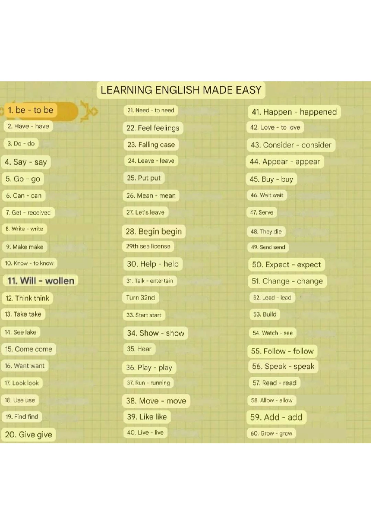Converter - English grammer - Advanced Learning - at the at to that to ...