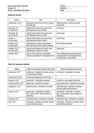 TEST Chemical Energetics - NAME